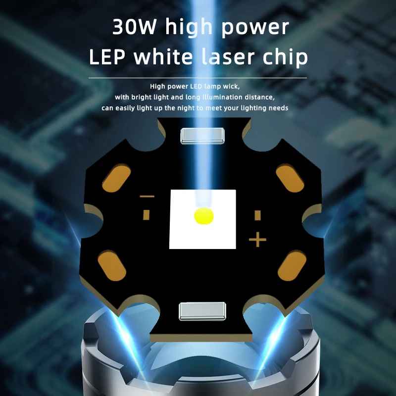 Linterna Led Ultra Zoom