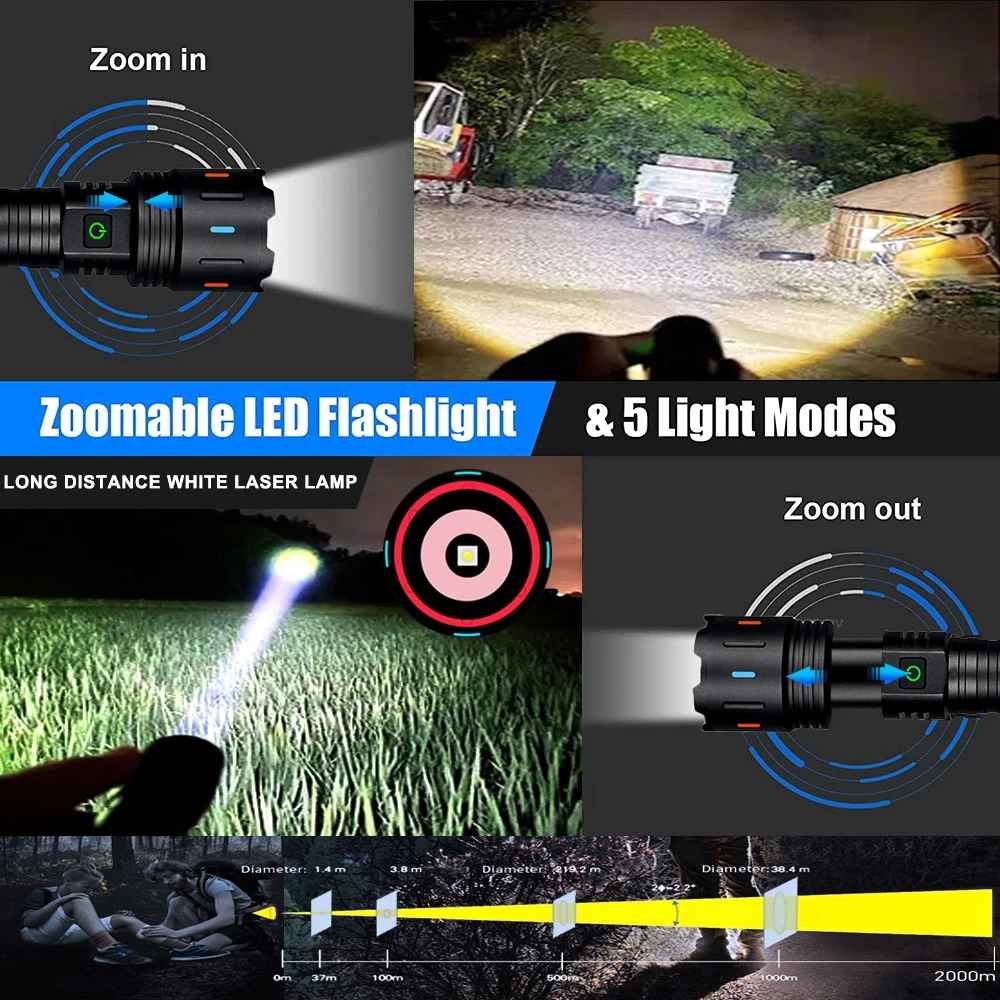 Linterna Led Ultra Zoom