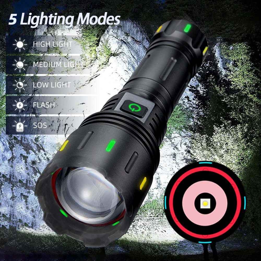 Linterna Led Ultra Zoom