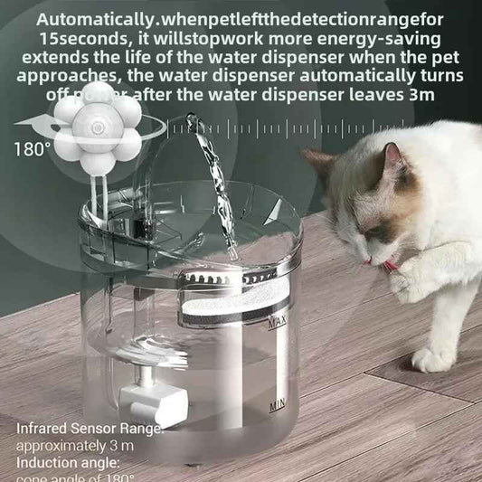 Fuente de Agua Transparente 1.6 L